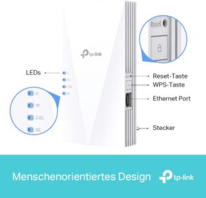 TP-Link RE500X WiFi 6 Repeater AX1500(Dualband 1200MBit/s 5GHz + 300MBit/s 2,4GHz)